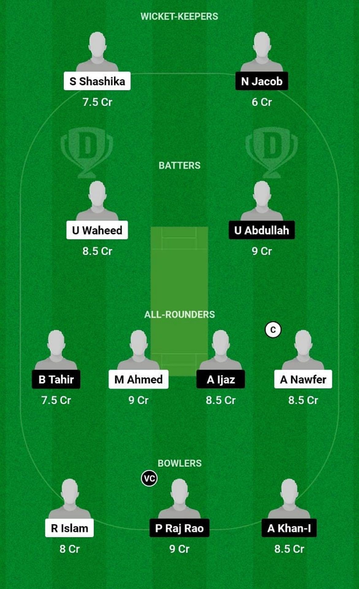 ALH vs ETF Dream11 Fantasy Tip - Grand League